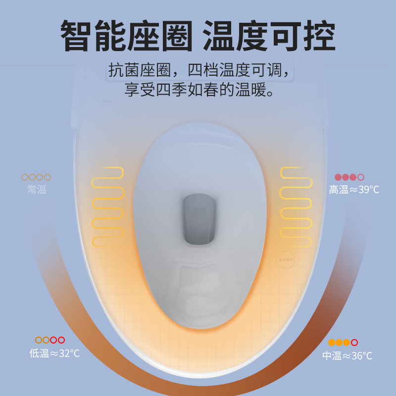 便洁宝BJB智能马桶盖即热清洗暖风烘干 座圈加热 全自动清洗除臭夜灯照明抗菌座圈电动马桶盖马桶圈Z3