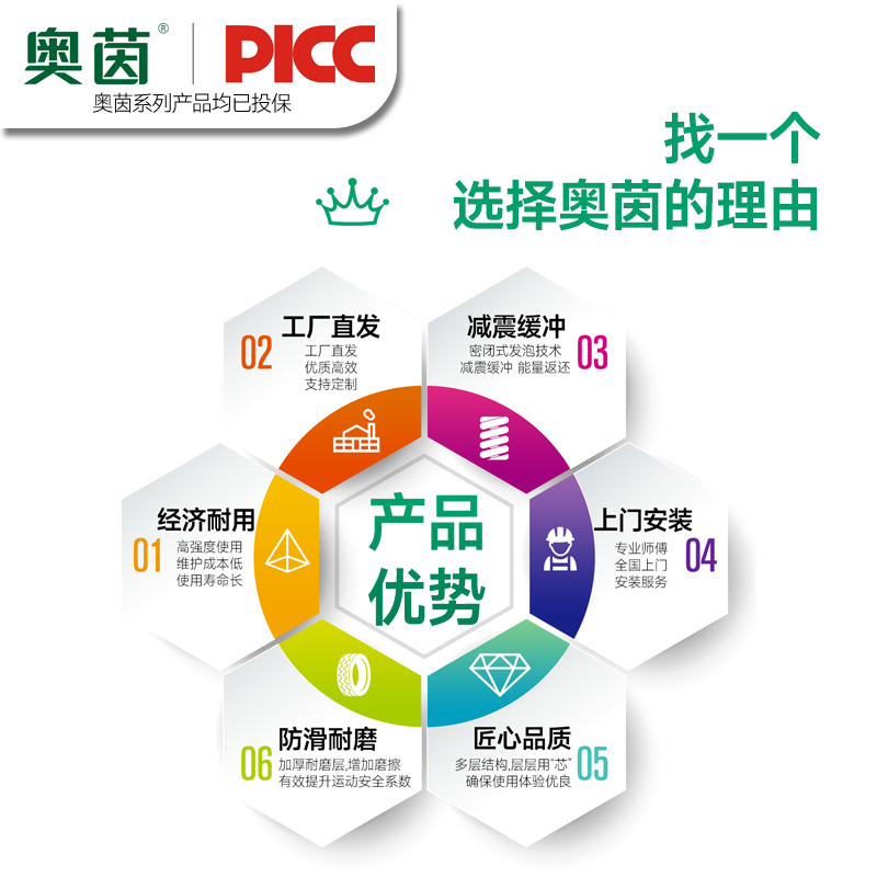 奥茵运动地板耐磨防滑家用健身跑步专业运动地板抗菌防霉舒适脚感高清大图