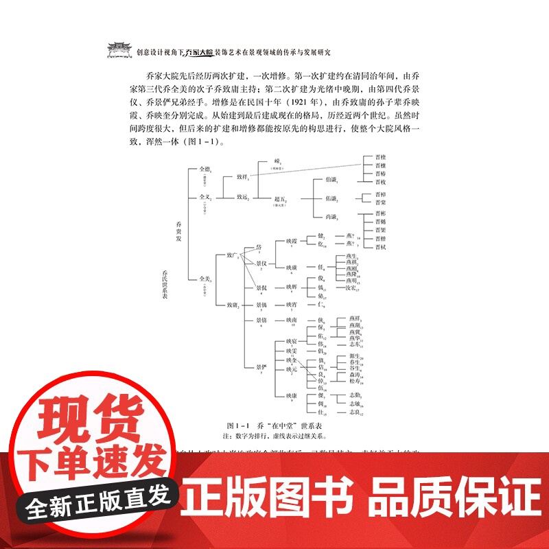 创意设计视角下乔家大院装饰艺术在景观领域的传承与发展研究基于文化传承与人性关怀的乔家大院景观创意设计是本书的亮点高清大图