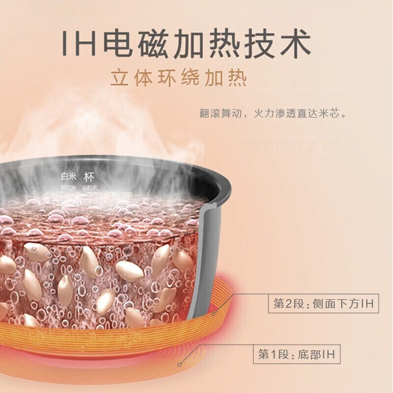 松下 (Panasonic) 电饭煲 SR-HFT108 家用智能预约IH电磁加热电饭锅智能饭锅白色