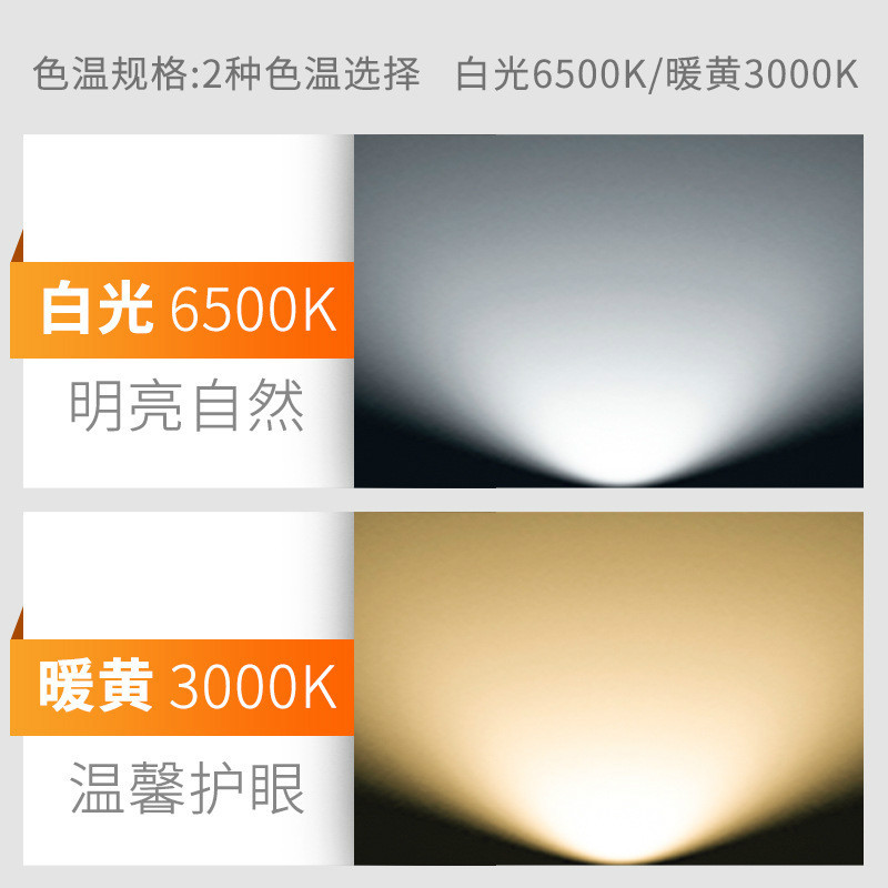 佛山照明灯 矿灯 led投光灯 200瓦