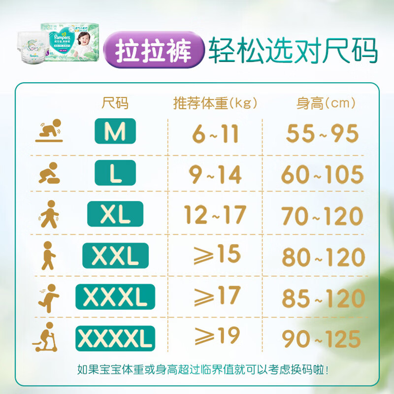 帮宝适清新帮泡泡拉拉裤XXL68片加加大号尿不湿超薄透气小内裤箱装夏季高清大图