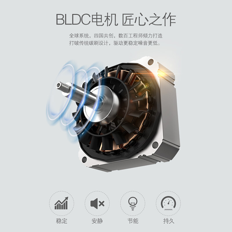博世(BOSCH) 家用欧式大吸力抽油烟机 一键净吸 自清洁 DWF9EBK42W