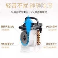 新科 (Shinco) 家用除湿机/除湿器 30L/天 60-110m² 别墅除湿 干衣净化空气 CF30BD/ZF