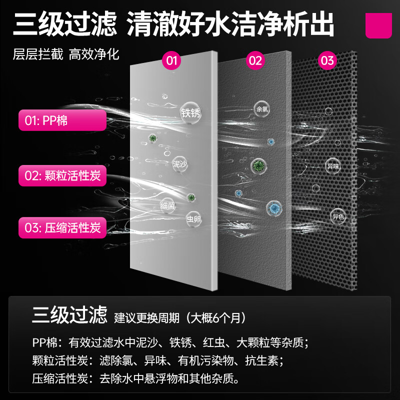 乐创(lecon)直饮机90L不锈钢开水器RO反渗透五级过滤饮水机一开一净/两开LC-J-BH902高清大图
