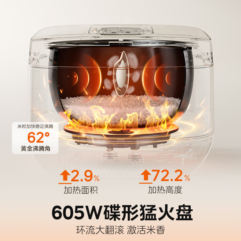 美的(Midea)电饭煲家用3升电饭锅2-6人热饭炖煮煲汤快速饭多功能煮米饭锅MB-RE319高清大图
