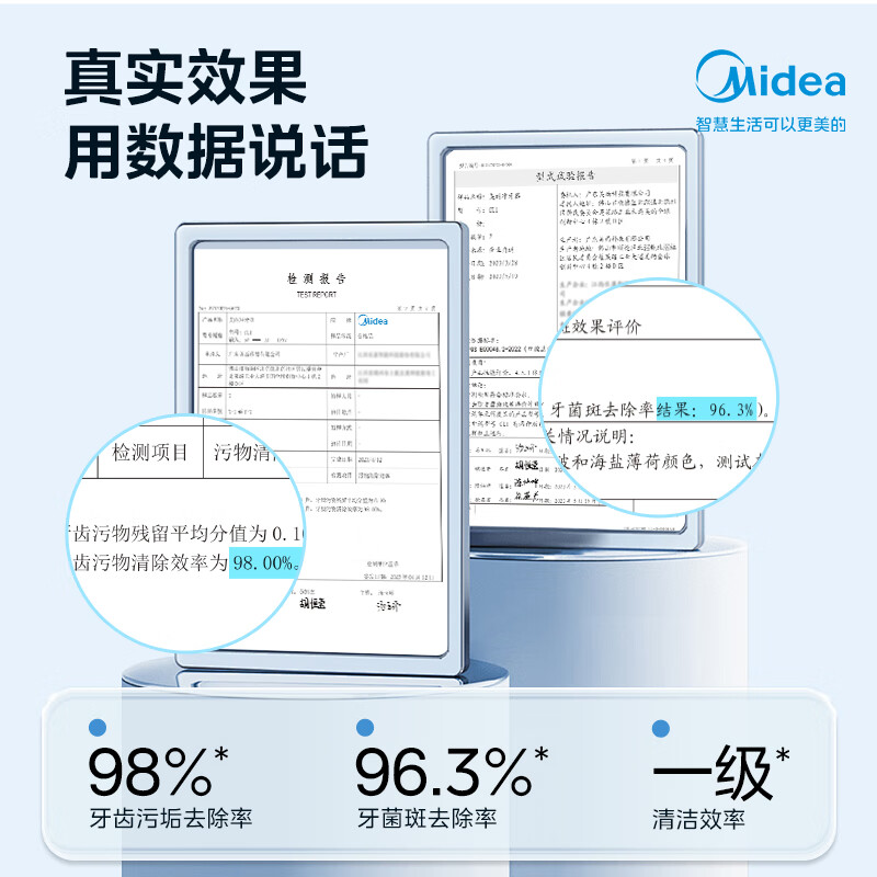 美的Midea冲牙器cl2香芋紫高清大图