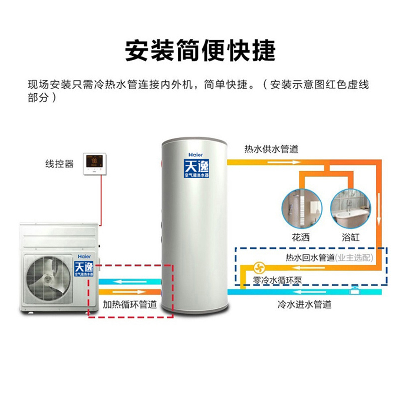 海尔(Haier)HY 空气能热水器500L KFXRS-7/500E