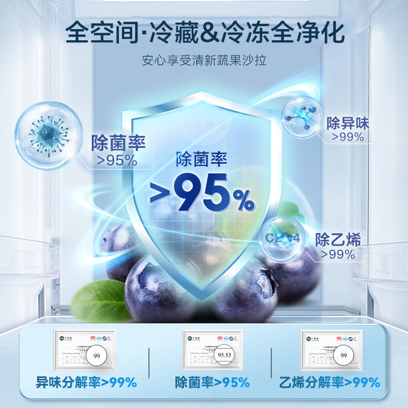 容声(Ronshen)501升十字门冰箱 四门电冰箱家用风冷无霜变频母婴臻储 国补 墨韵灰BCD-501WD18FP