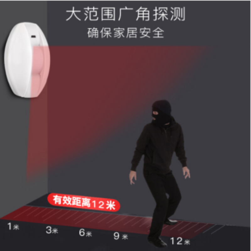 GEMPLE室内无线红外幕帘感应探测器