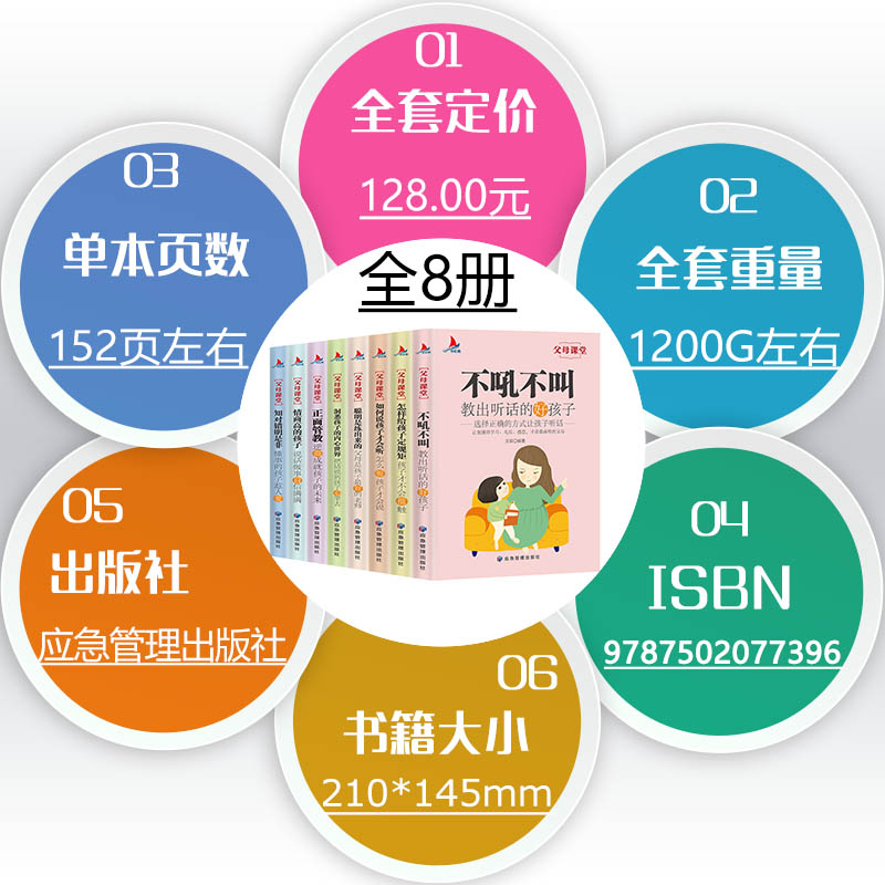 [正版]全套8册父母课堂正面管教高情商育儿宝典书籍不吼不叫教育好孩子家庭教育书籍正面沟通父母与孩子高效沟通育儿书籍家教高清大图