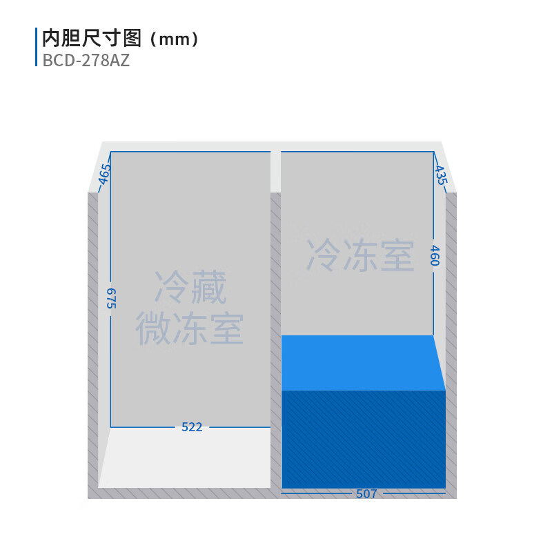 美菱(MeiLing)冰柜278升家用商用卧式双温白色大容量冷藏冷冻冰柜 双门双温蝶形门电冰箱 BCD-278AZ高清大图