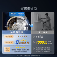 [高温蒸汽洗]美的(Midea)AK7Pro升级款顶侧一体跨界双腔 烟灶联动28m³大吸力 变频巡航 超薄近吸抽油烟机