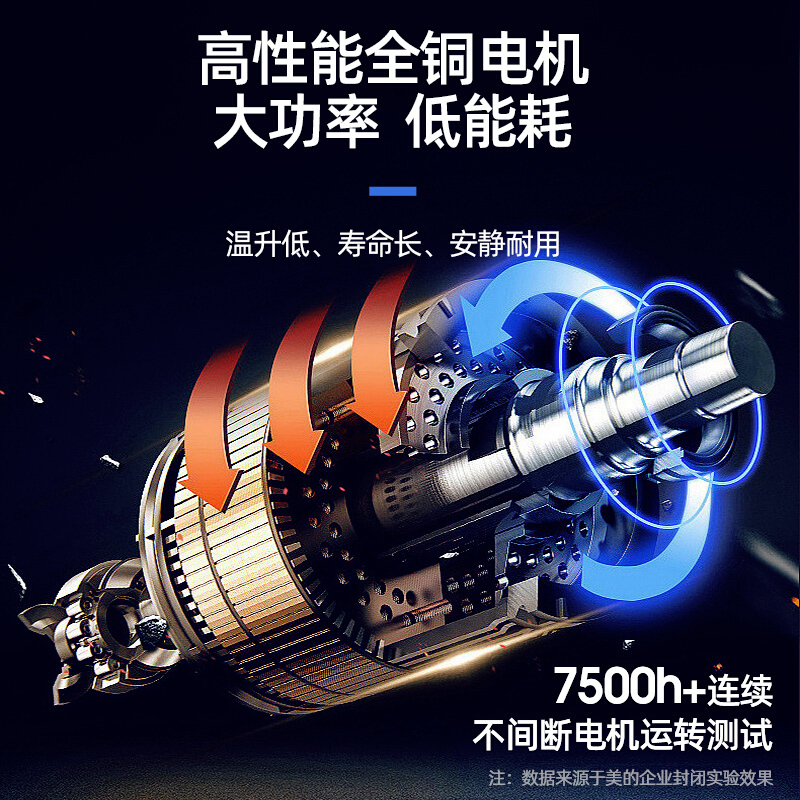 美的(Midea)冷风机AC360-20A工业水冷空调扇制冷风扇加水冷气机单冷降温加湿大型可移动家用 商用工厂车间餐厅高清大图