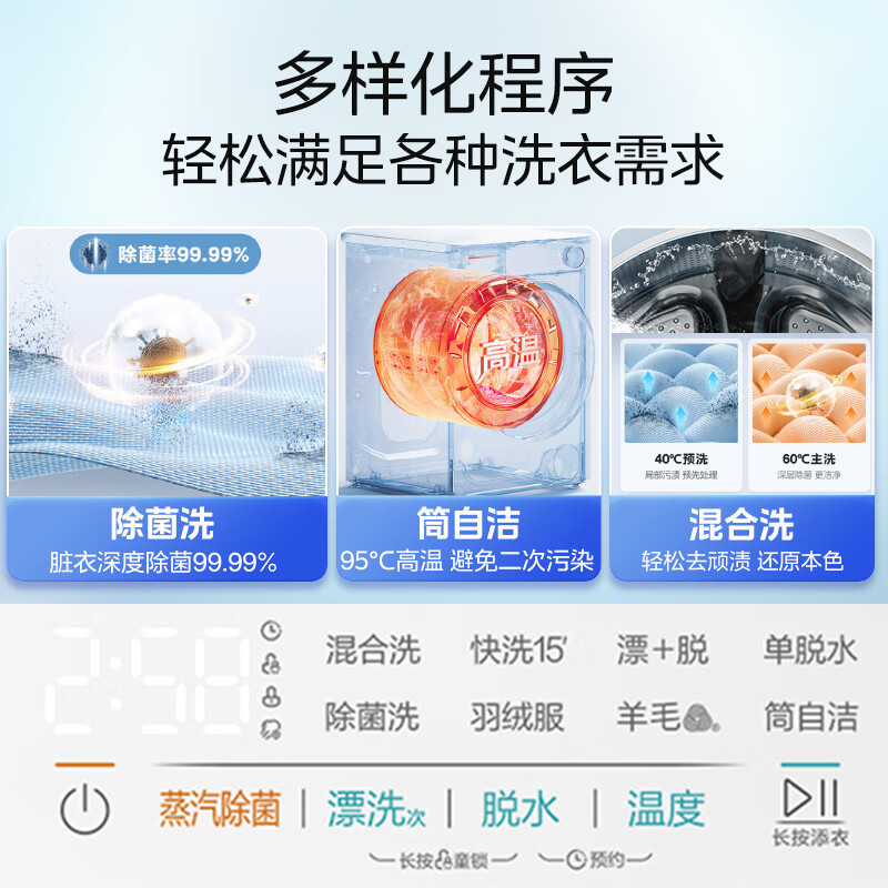 [苏宁自营]美的(Midea)滚筒洗衣机全自动 10公斤家用超薄 双重除菌 三重守护 MG100V11FPRO 以旧换新高清大图