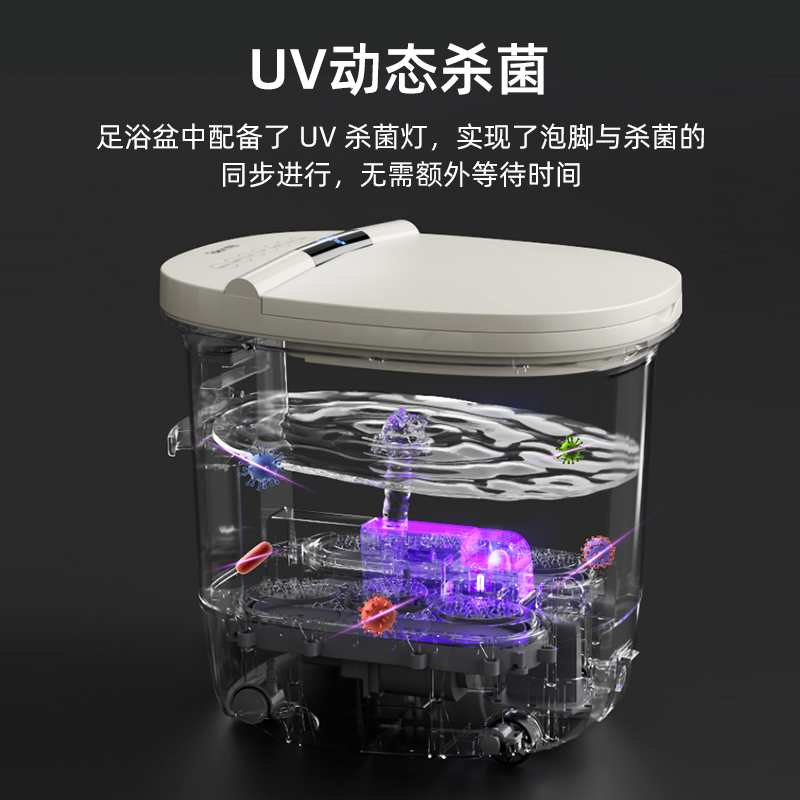 泰昌Taicn智能泡脚桶恒温杀菌足浴洗脚盆过小腿高深桶加热自动按摩节日礼物送父母长辈TC-055A(气襄)白高清大图