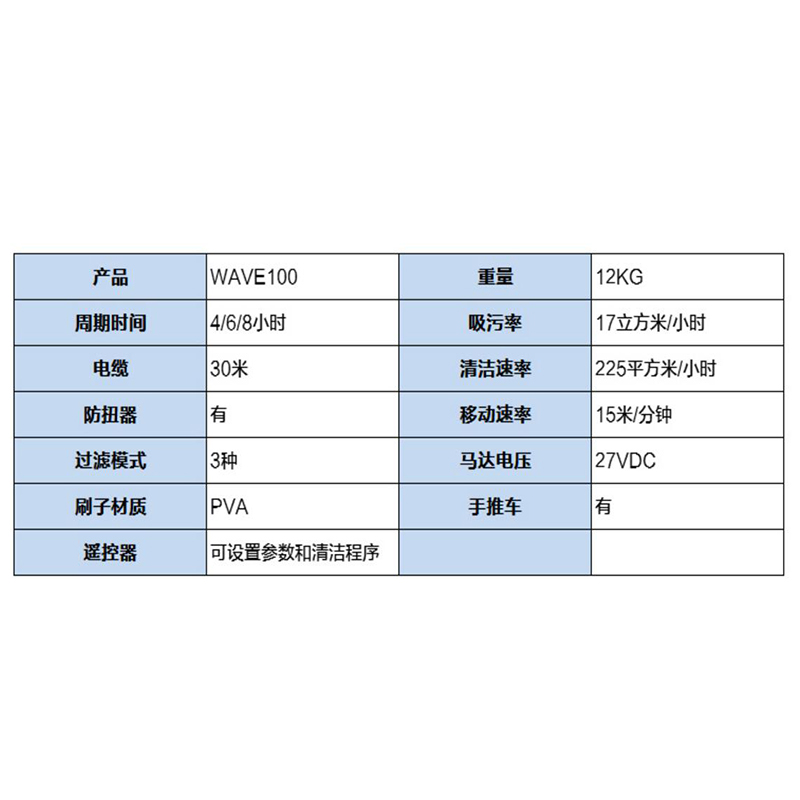 Dolphin海豚威虎100全自动吸污机水龟游泳池智能清洁水下机器人高清大图