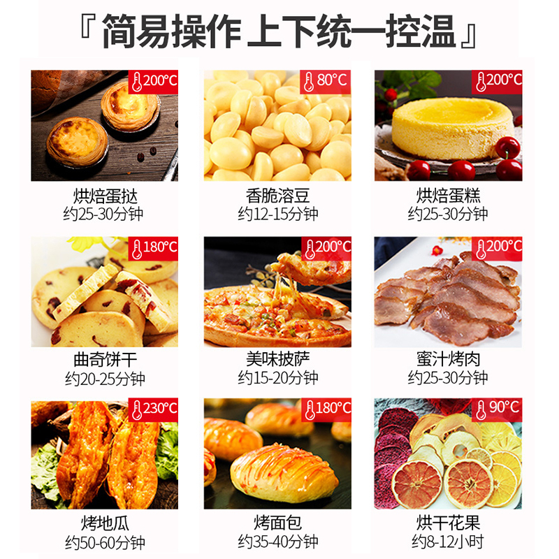 长虹(CHANGHONG)电烤箱11升迷你烤箱 家用全自动烘焙蛋糕 智能精准定时多功能烤箱CKX-11X01豪华版