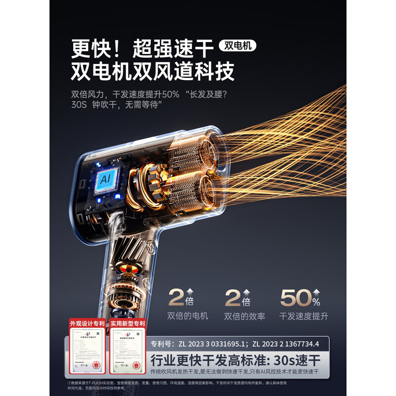 同诗等离子双头高速吹风机 F8产品颜色:鹦鹉绿高清大图