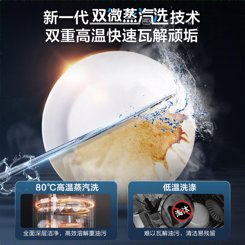 海尔(Haier)大16套嵌入式升级款洗碗机大魔王W30Pro变频一级水效双80℃消杀分区洗7天存储智能开门速干