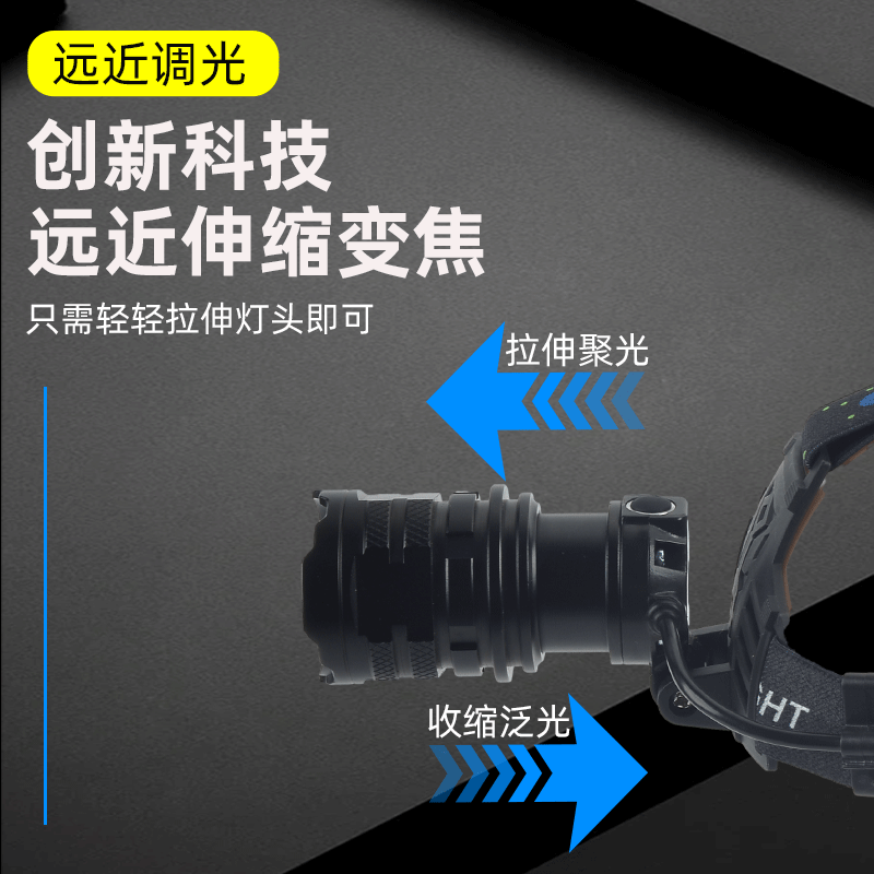 黑蝎强光变焦头灯超亮夜钓大功率头戴式手电筒充电式长续航户外远射灯 XY-166变焦头灯+18650*6+彩盒高清大图