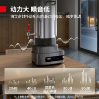 德玛仕分体式豆浆机DJJ-10XP-A1