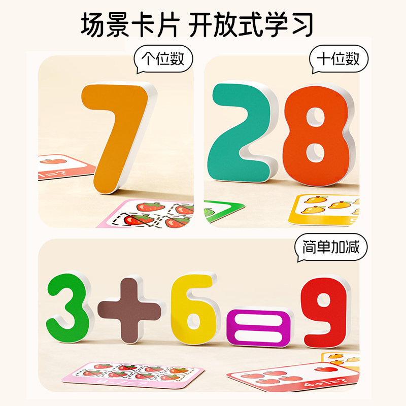 数字对数板高清大图