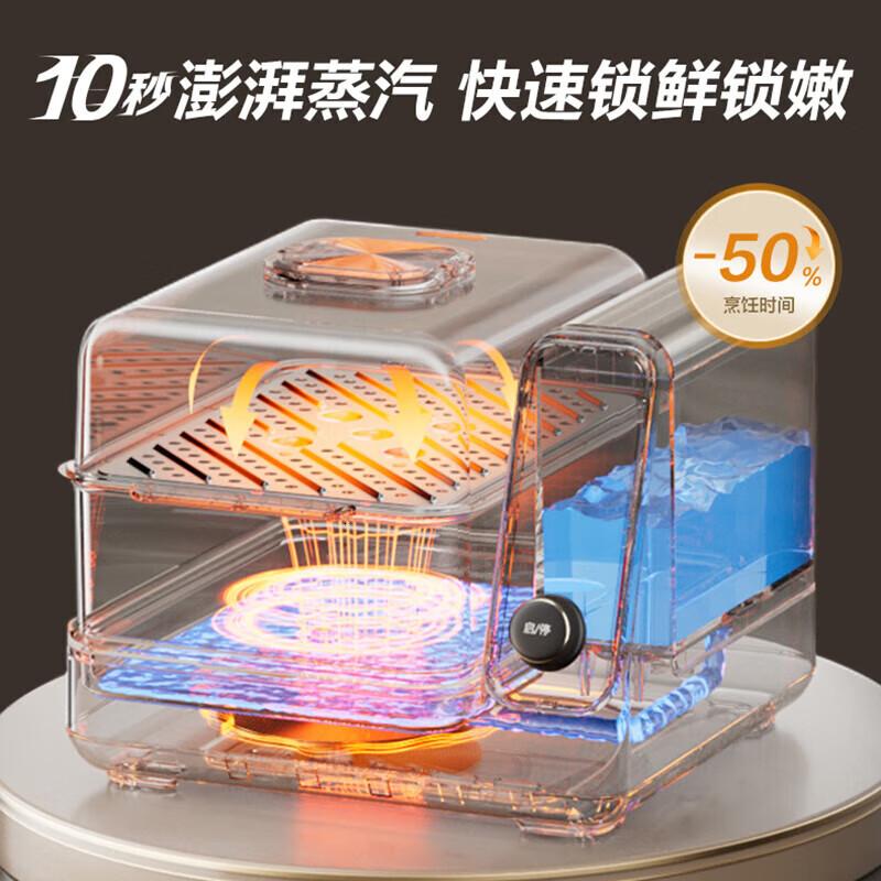 苏泊尔电蒸锅 多功能蒸包子多层蒸汽锅全透明视窗不锈钢蒸片 15.5L ZN30FC866高清大图