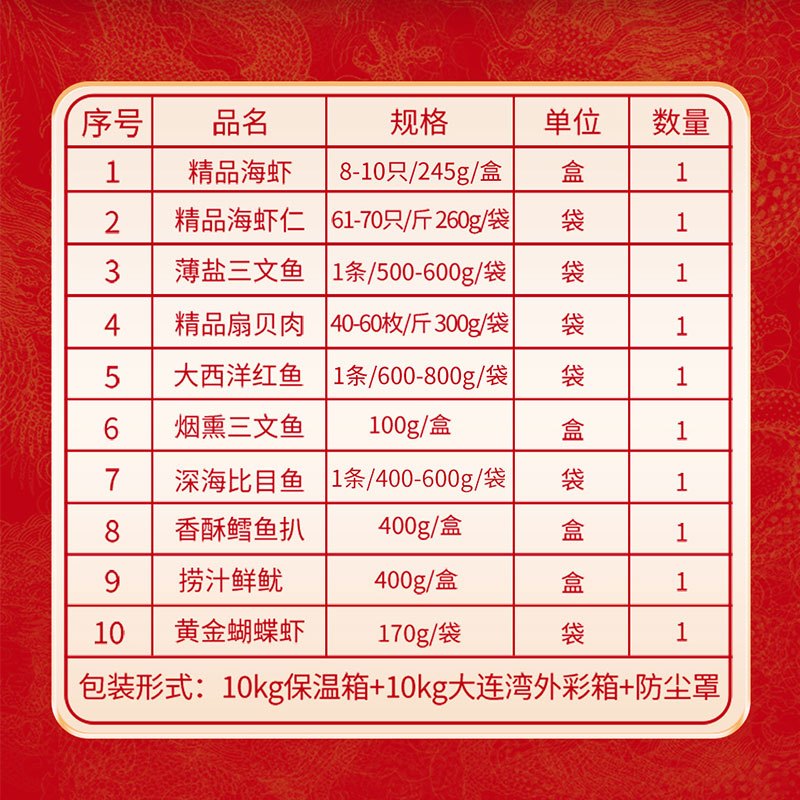 喜礼&大连湾A1-富贵团圆 礼品卡券
