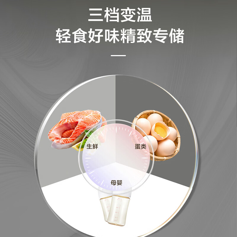 海尔小红花501升法式多门大容量超薄变频一级冷藏冷冻风冷无霜冰箱 BCD-501WGHFDEDBXU1高清大图