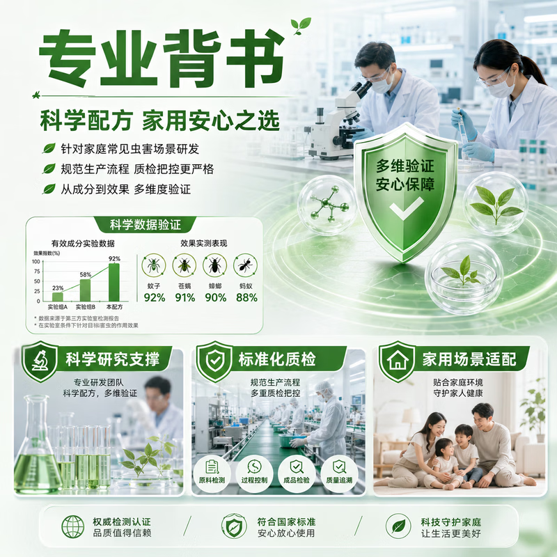 DAGO呋虫胺吡虫啉杀虫剂喷雾家无毒灭蟑螂跳蚤臭虫蚂蚁小飞虫蛾蚋3瓶高清大图
