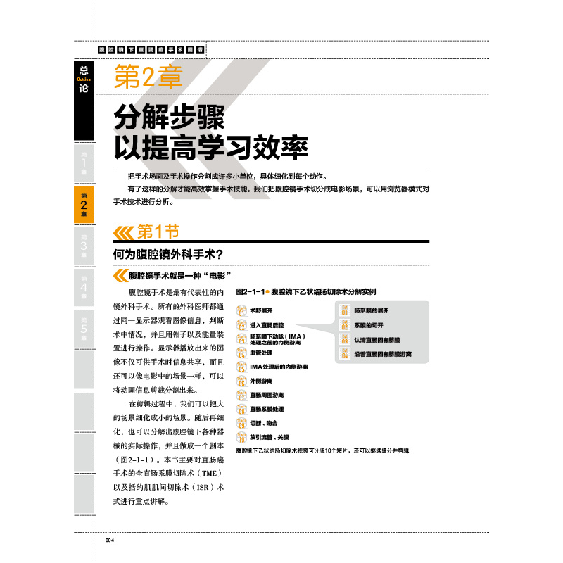 正版新书]腹腔镜下直肠癌手术图谱(日) 伊藤雅昭, 王利明 姚高清大图