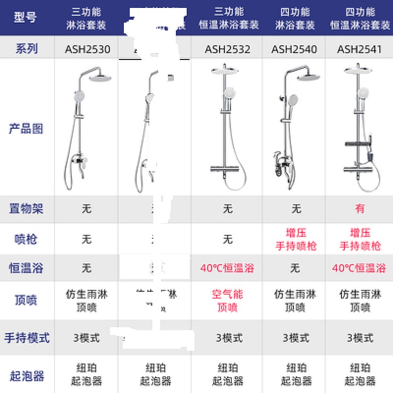 飞利浦沐浴花洒套装 四功能带喷枪 ASH2540CH/93 不带安装