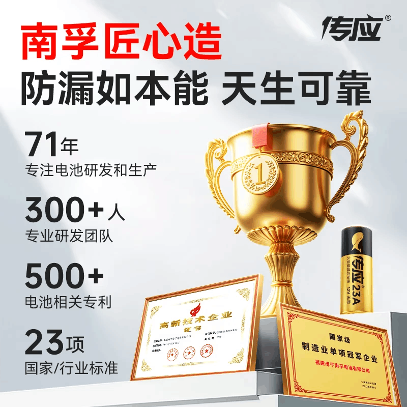 南孚(NANFU) 南孚传应23A12V的电池遥控器电池图片