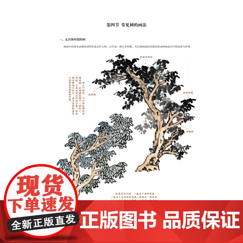 老年大学中国画临摹范本系列——山水·树法高清大图