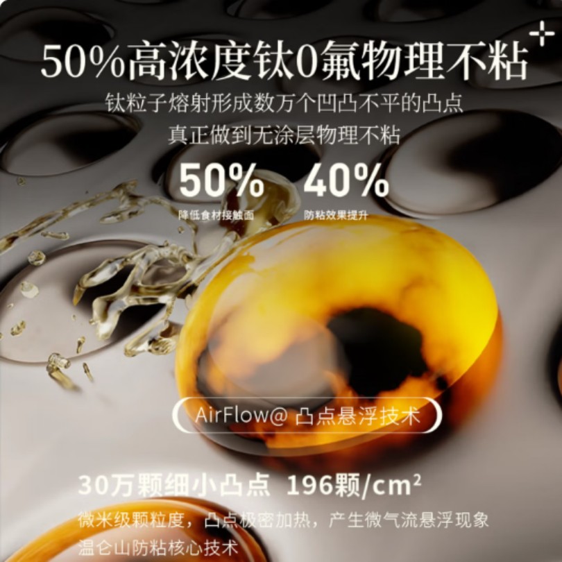 温仑山不粘锅家用炒锅电磁炉通用 钛涂层轻量化设计快速导热健康烹饪高清大图