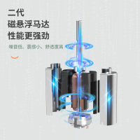 博皓(prooral)电动牙刷男女情侣款成人充电式全自动电动牙刷防水声波震动牙刷微气泡牙刷 T32橙色