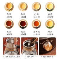 苏宁宜品煮茶器家用黑茶多功能全自动养生壶茶壶蒸茶蒸汽小型办公室1L玻璃花茶壶/喷淋蒸煮款