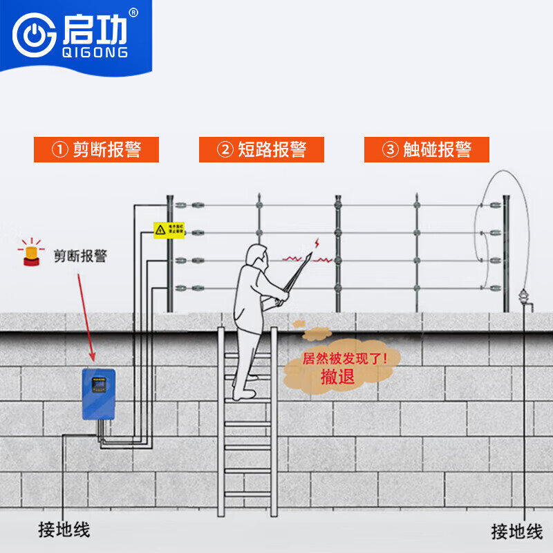 启功电子围栏系统全套脉冲电网周界防盗入侵报警含安装含视频联动 QG-DZWL07（1米）
