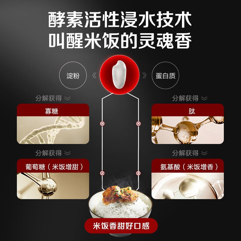 松下(Panasonic) 电饭煲SR-HK151-KR 粉色 4.2L高清大图