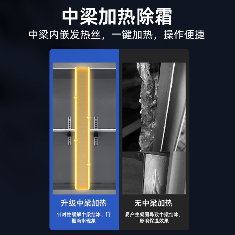 星星优品1380升六门双温厨房冰箱上冷冻下冷藏不锈钢餐饮后厨商用冰箱六门双温款全铜管制冷BCD-1490TA高清大图