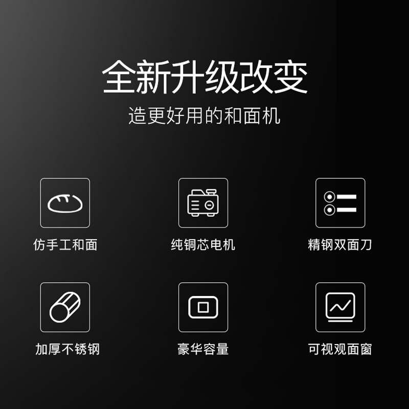 康宝(Canbo)和面机商用 全自动面粉搅拌机 多功能活面搅面揉面绞面打面条机食堂包子馒头HM15-J1.5