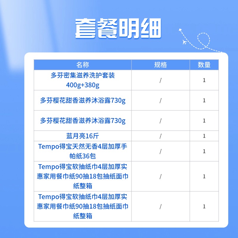多芬得宝蓝月亮家庭洗护清洁豪华套装(蓝月亮16斤+多芬洗发乳400g护发素380个+得宝抽纸36包+手帕纸36包)高清大图