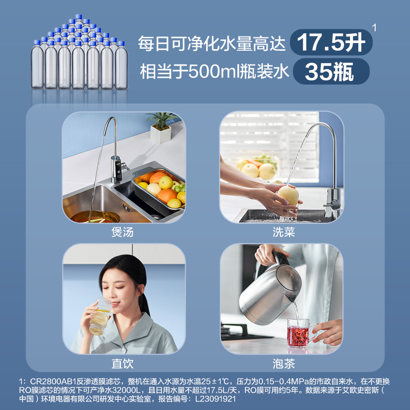 [重磅上市]史密斯净水器佳尼特蓝鲸1200G家用厨下式直饮净水机2.8升/分钟专利5年长效RO膜CR2800AB1高清大图