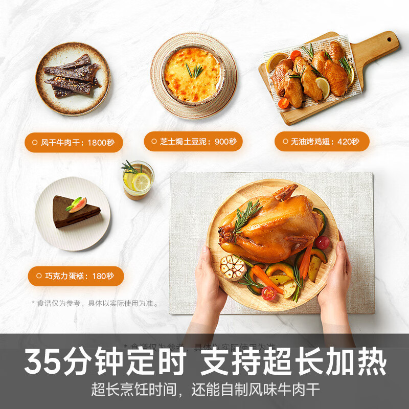 [政府补贴15%]小米米家微波炉20L家用小型快捷360°转盘式大火力均匀加热5档火力调节双旋钮解冻多功能菜单大容量高清大图