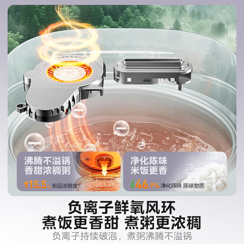 美的(Midea) MB-40HB9T 电饭煲 一级能效 花瓣Pro 2.0 IH加热电饭煲电饭锅 纯钛0涂层高清大图