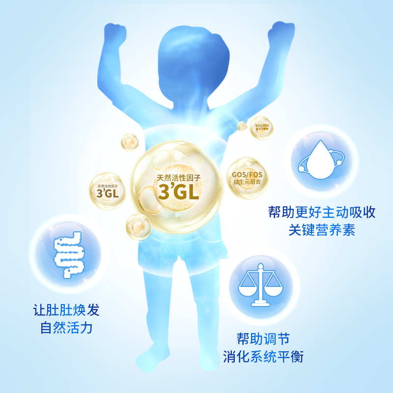 [有效期2025年10月后]荷兰本土版原装进口诺优能Nutrilon荷兰牛栏1段奶粉800g 0-6个月
