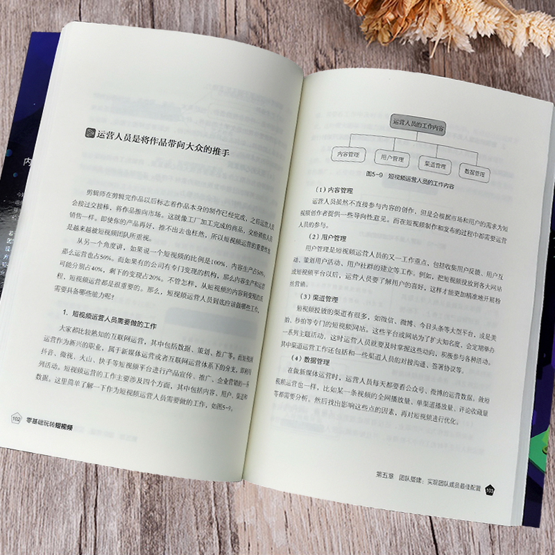 [正版]零基础玩转短视频 自媒体创意文案新媒体运营与制作 抖音号快速吸粉引流量指南变现策略案例分析社群营销推广创意直播带高清大图