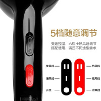 康夫(CONFU) 电吹风机 蓝光护发 2000W大功率恒温护发家用发廊过热保护吹风筒KF-8888 +毛球修剪器