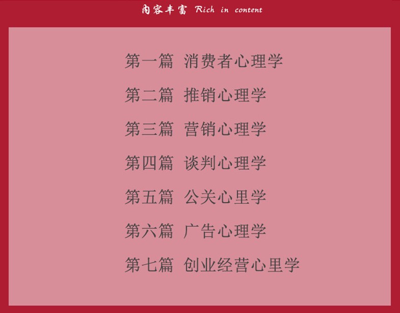 [正版]精装 商用心理学 市场营销推销员说话口才训练商务谈判技巧人际交往沟通消费者行为读心术实用书籍 销售企业经营管理高清大图